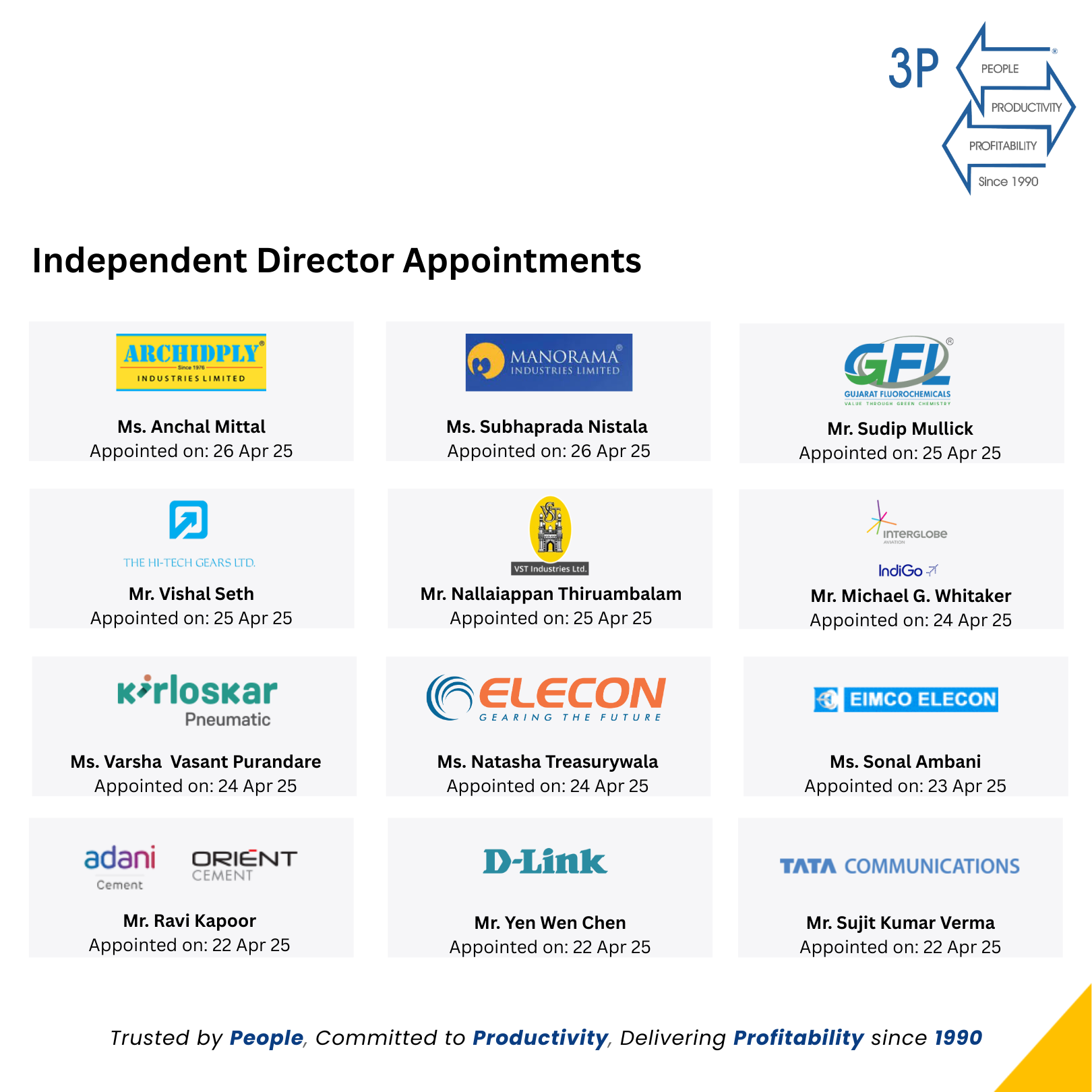 Boardroom Transitions – Appointments (21st Apr- 27th Apr 2025)
